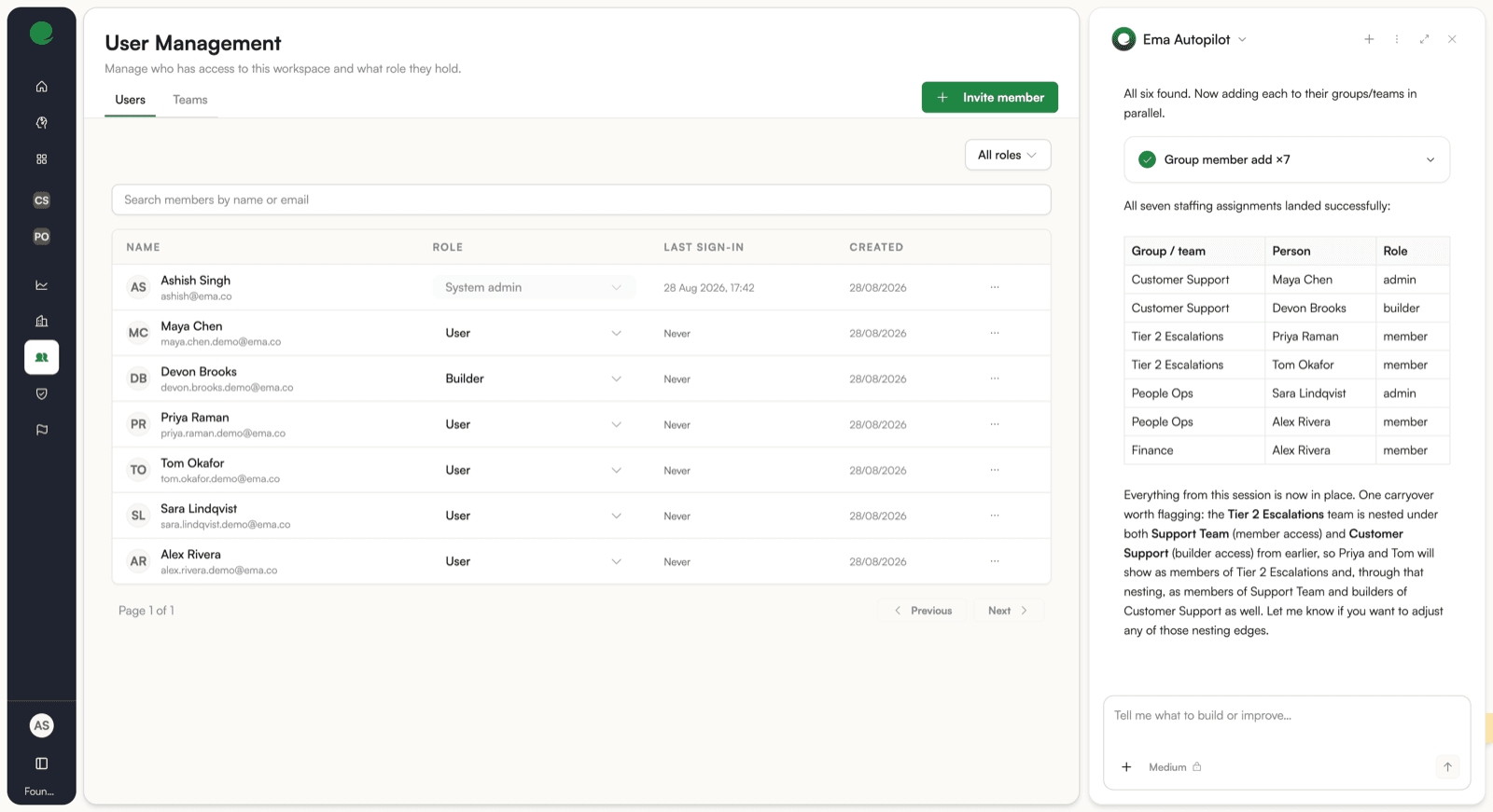 Autopilot adding seven people across three groups in one request