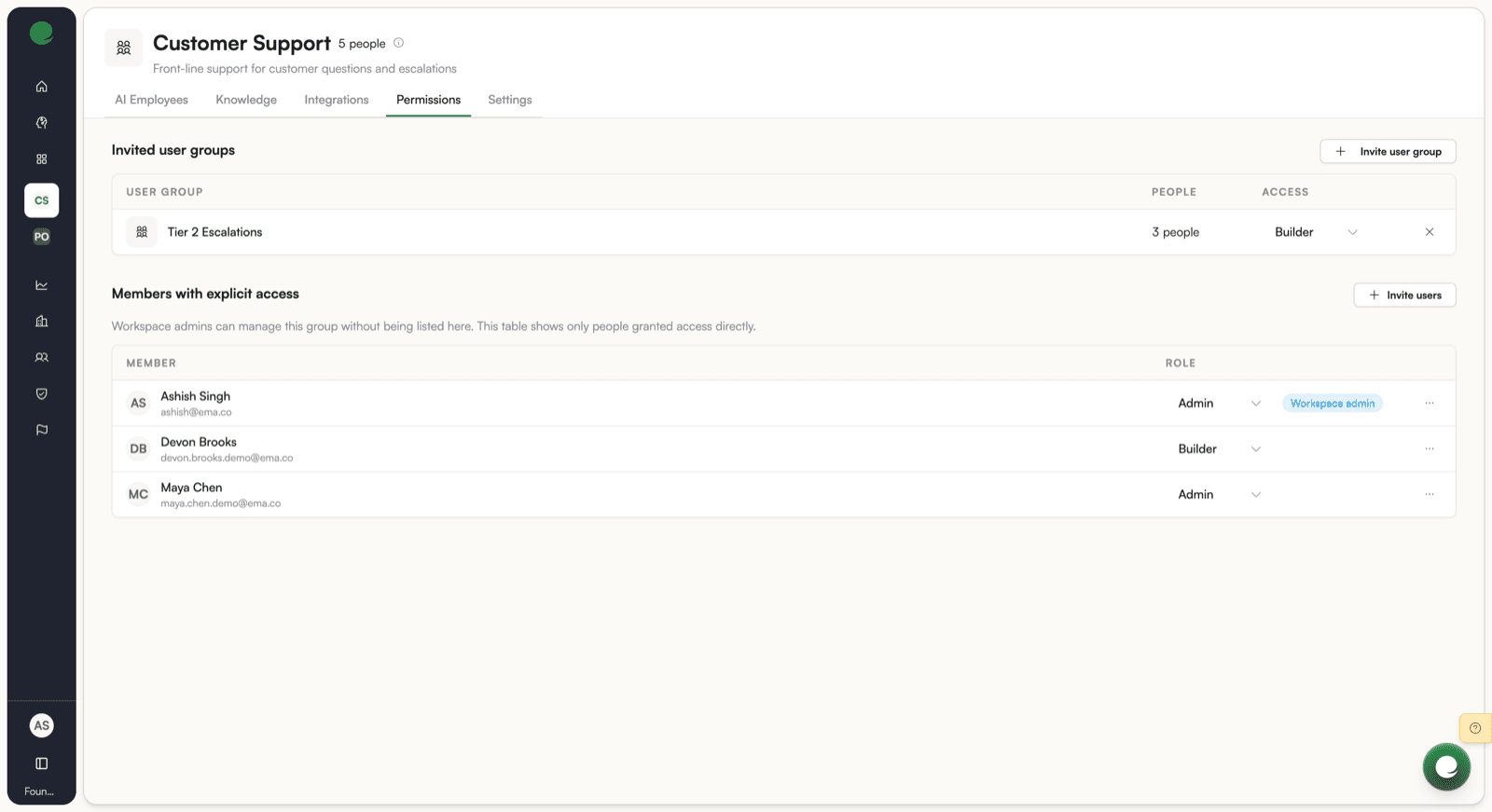 The Permissions tab, with invited user groups above members with explicit access