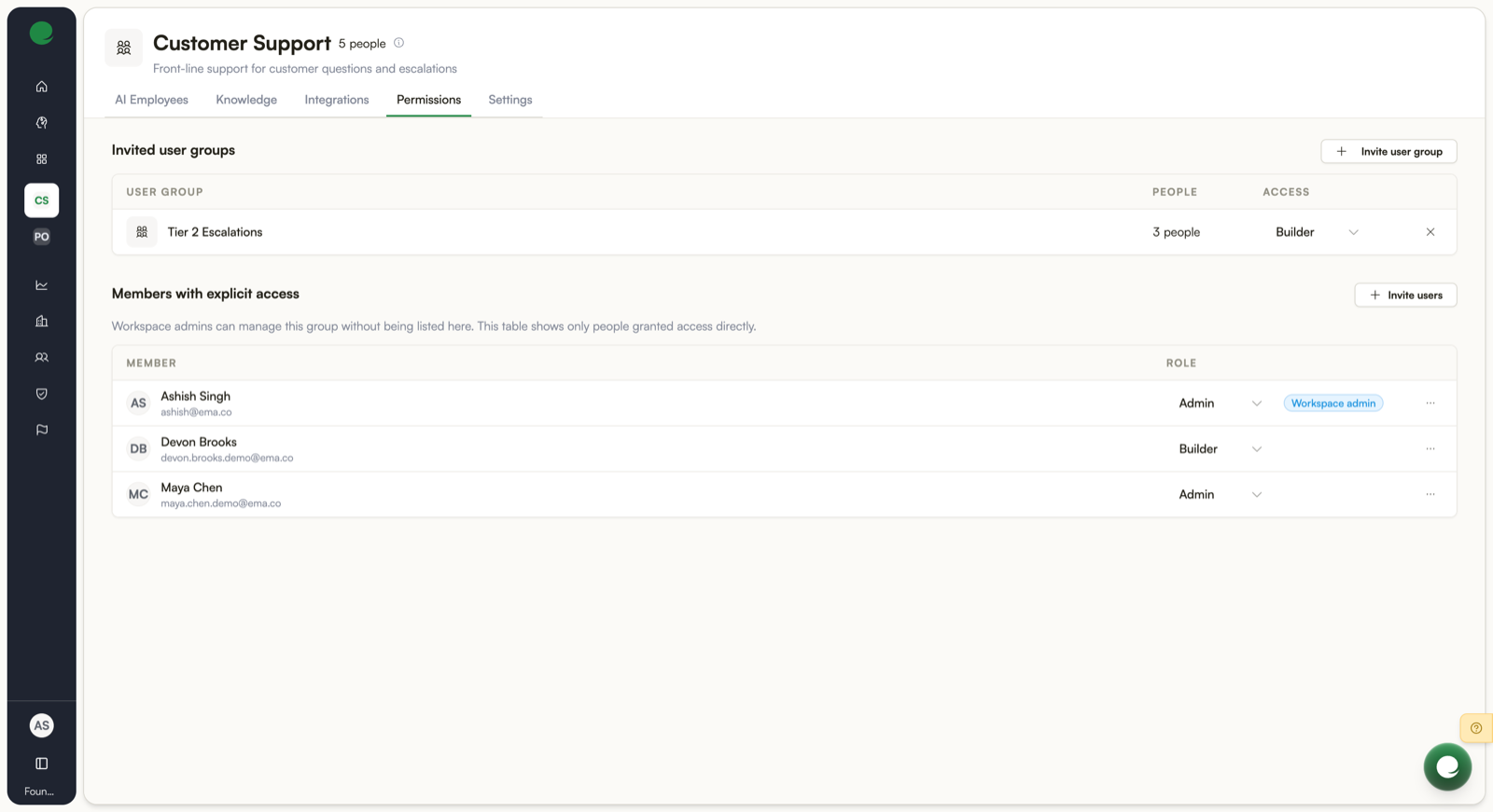 The Permissions tab, with invited user groups above members with explicit access